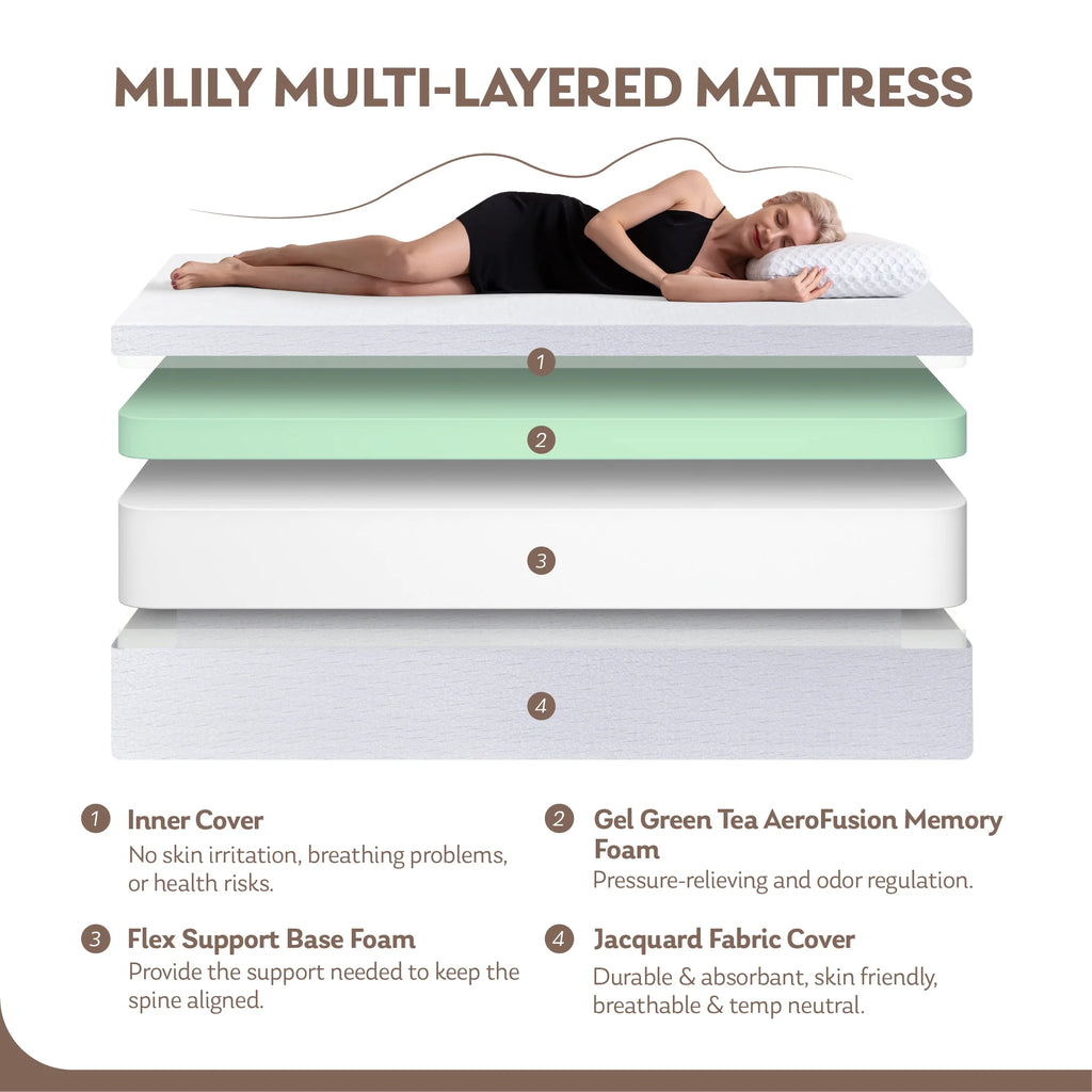 10 Gel Memory Foam Full Mattress R96750