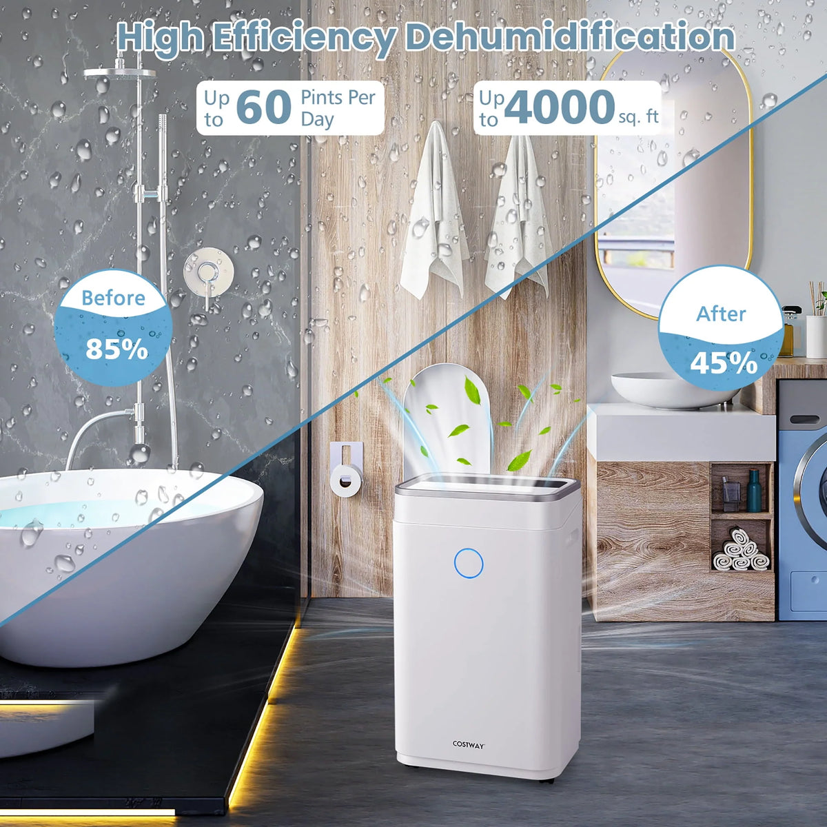 60-Pint Dehumidifier with 3-Color Digital Display P70375