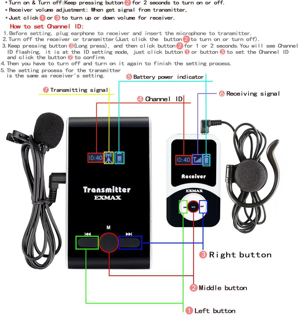 1 Transmitter 8 Receivers Wireless Tour Guide System X28431