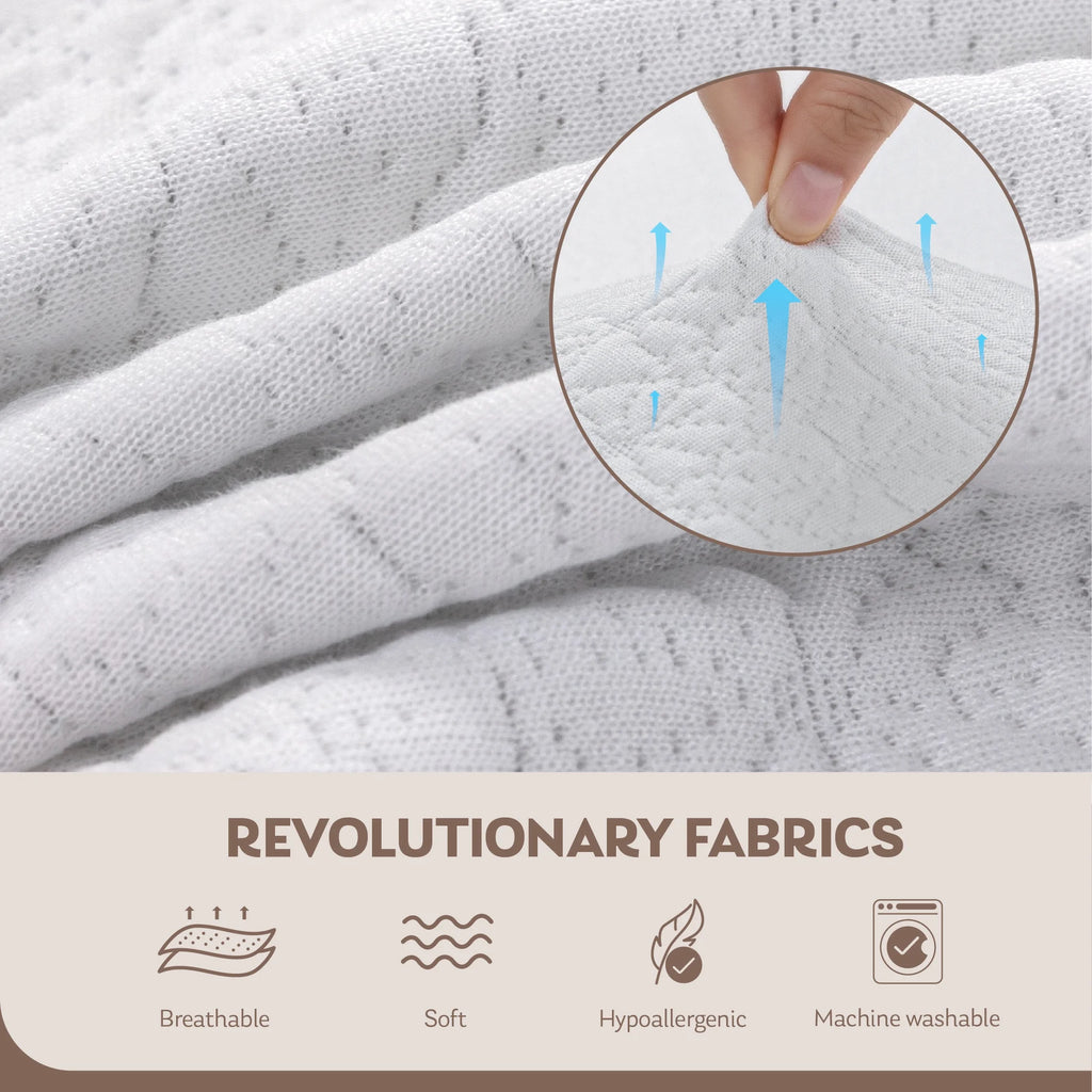 10 Gel Memory Foam Full Mattress R96750